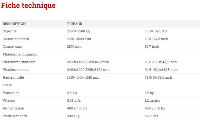 Omer tripark tripark_fiche_technique