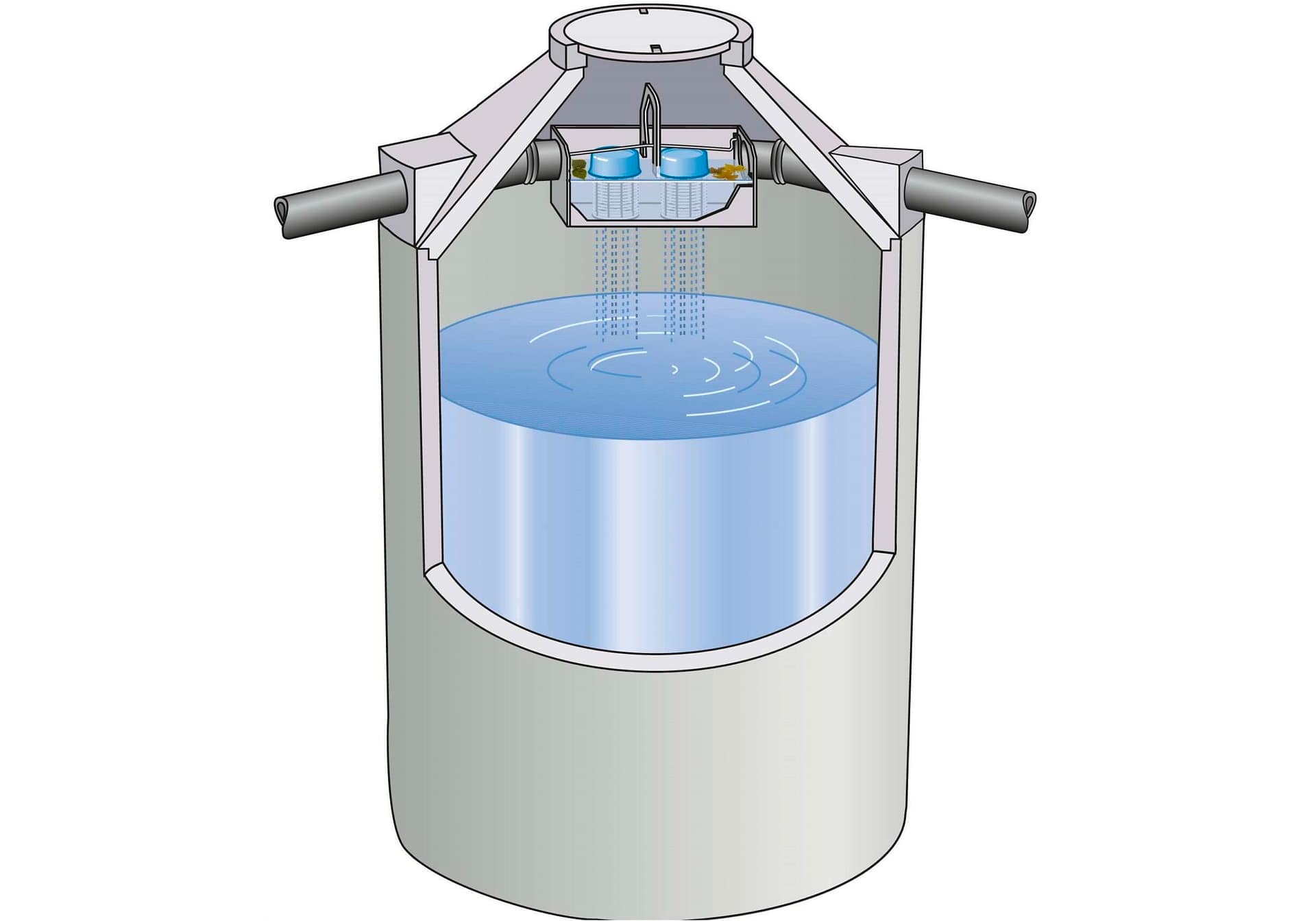 Regenwassernutzung-Grafik-TypNSparltsiebfilter Regenwassernutzung-Grafik-TypNSparltsiebfilter